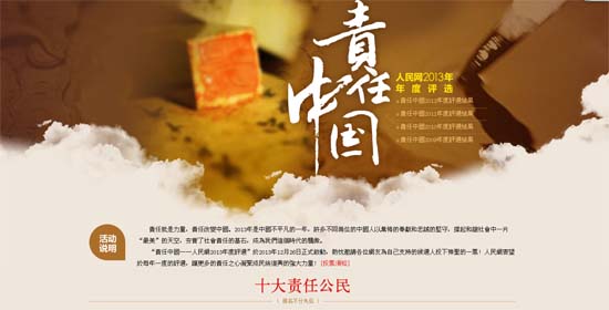 ��؟(z��)���Ї�(gu��)��������W(w��ng)2013����u(p��ng)�x���C��(ji��ng)��Y�ɹ��e�k